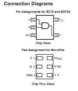 NC7SZ08P5X connection diagram