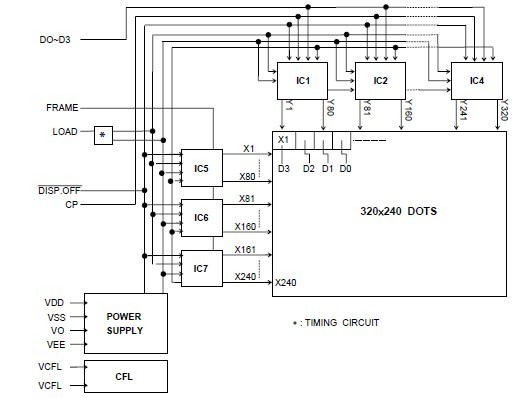 SP14Q002-A1 block diagram