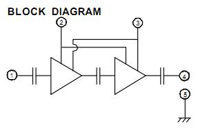 RA07M4452M block diagram