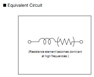 NFM18CC471R equivalent circuit
