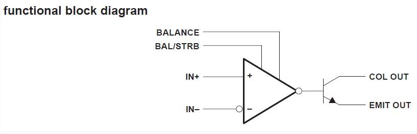 LM211Q functional block diagram