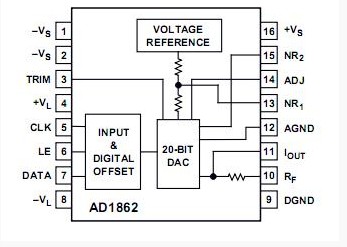 AD1862N-J diagram