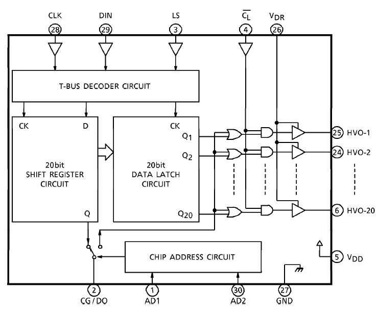 TB2104F block diagram