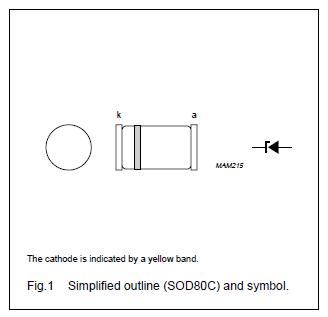 BZV55-C6V2 Simplified outline (SOD80C) and symbol