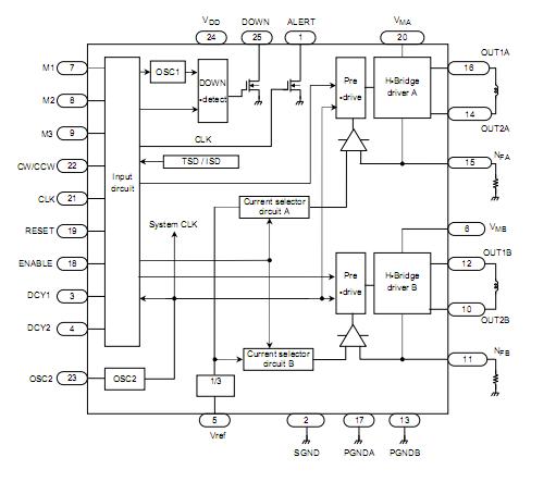 THB6064H block diagram