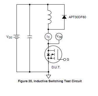 APT47N60BC3 test circuit