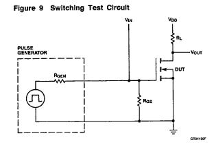 IRF740 switching test circuit
