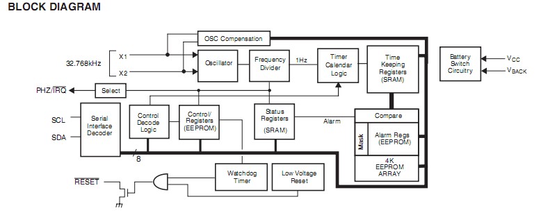 X1228V14I-2.7A block diagram