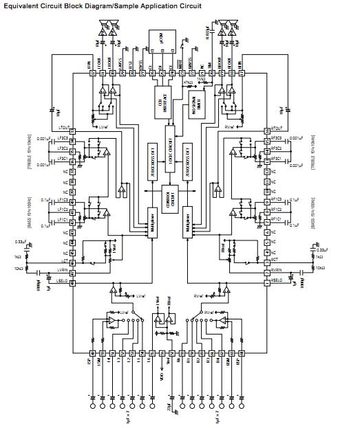 LC75412 block diagram