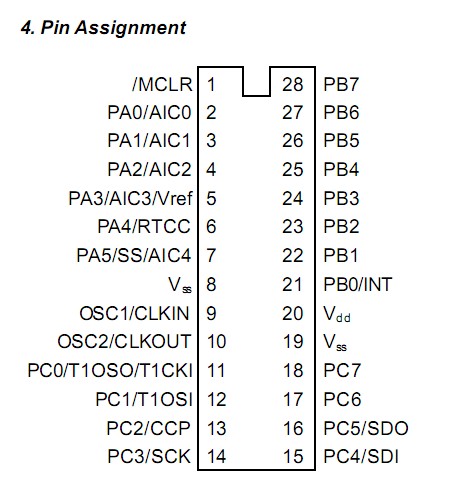 MDT10P72K pin assignment