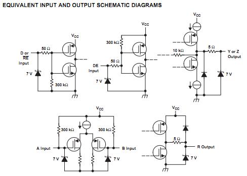 SN65LVDS050PW equivalent input and output schematic diagrams