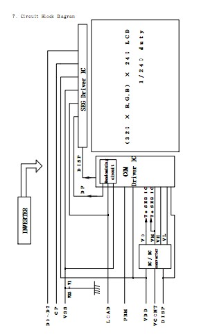 KCG057QV1DB-G50 block diagram