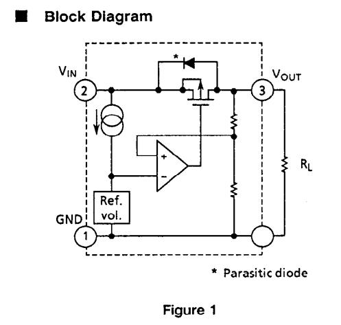 S-81211SG block diagram
