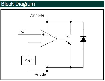 SC431CSK-1TRT block diagram