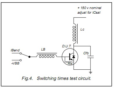BU2527DX test circuit