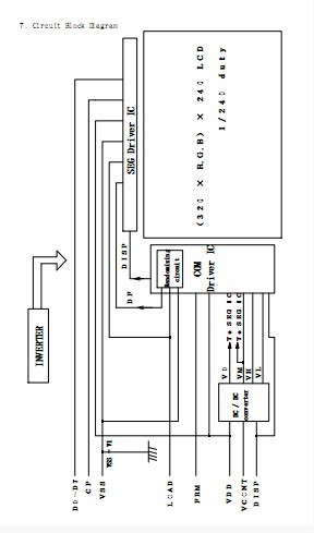 KCG057QV1DB-G00 block diagram