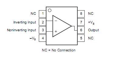 OPA842ID pin configuration