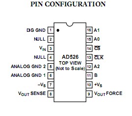AD526JN pin configurations