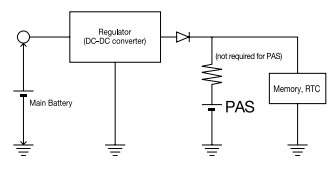 PAS311HR-VA5R application circuit