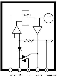 STR83159 block diagram