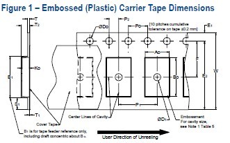 T491A106K010AT diagram