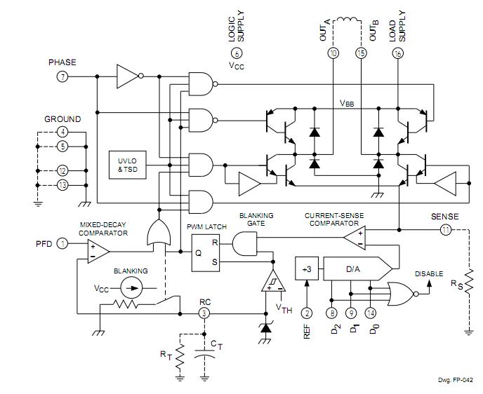 A3955SBT block diagram