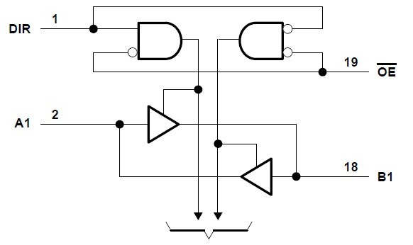 SN74AHC245PWR logic diagram
