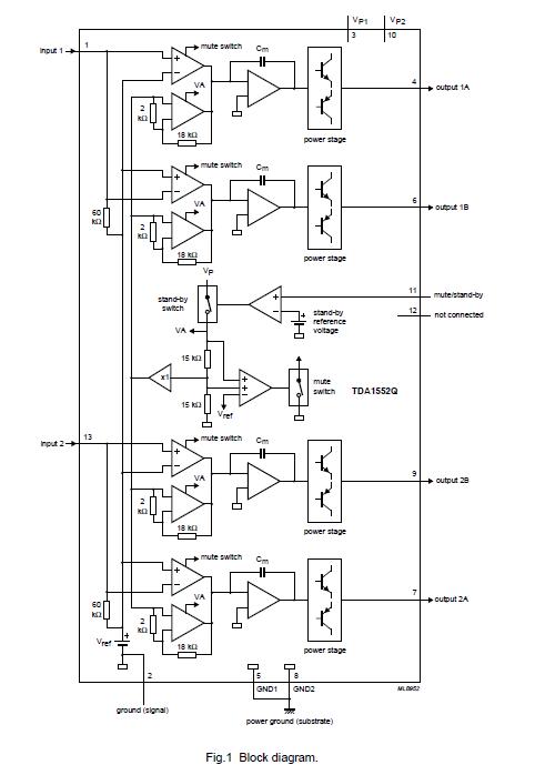 TDA1552Q block diagram