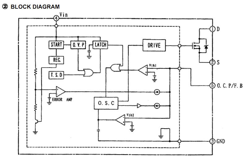 STRG5653 block diagram