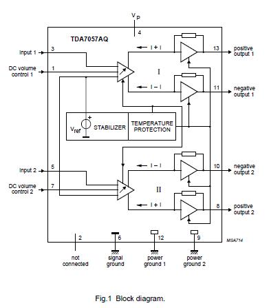 TDA7057AQ block diagram