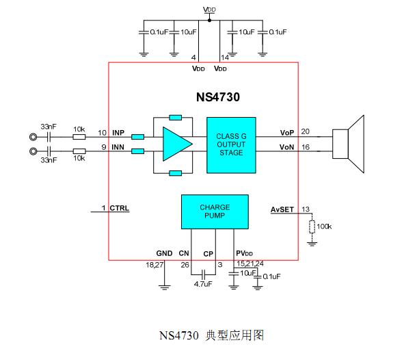 NS4730 typical application