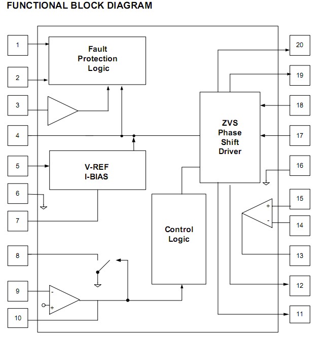 OZT1060GN functional block diagram