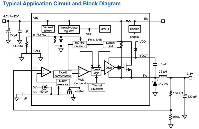 LM22672MRX typical application circuit and block diagram