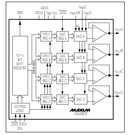 MAX500ACPE circuit diagram