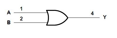 SN74AHCT1G32DCKR logic diagram