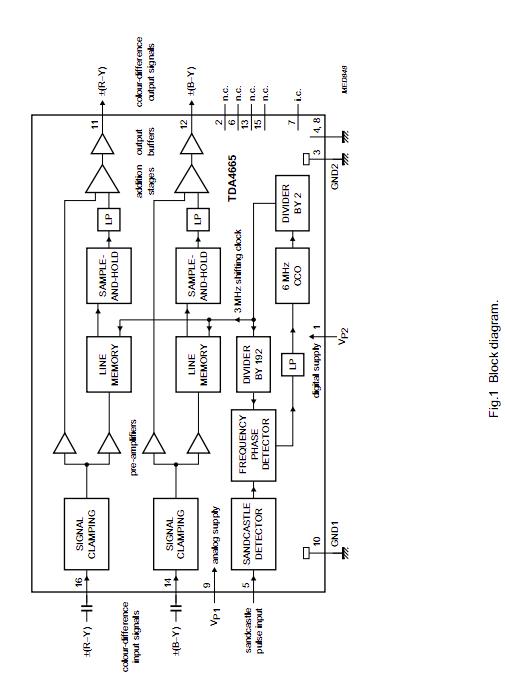 TDA4665 block diagram