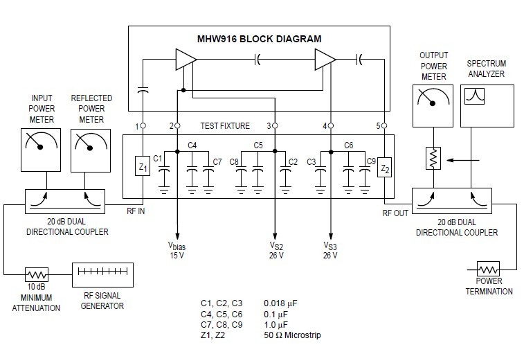 MHW916 block diagram