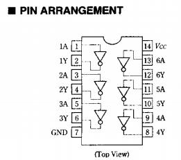 74LS06 pin assignment