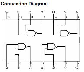 74LS00 connection diagram