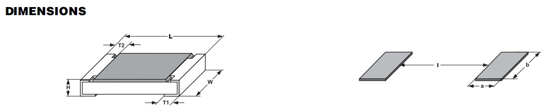 CRCW0603243KFKEA dimensions