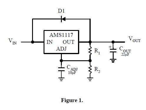AMS1117-5 block diagram