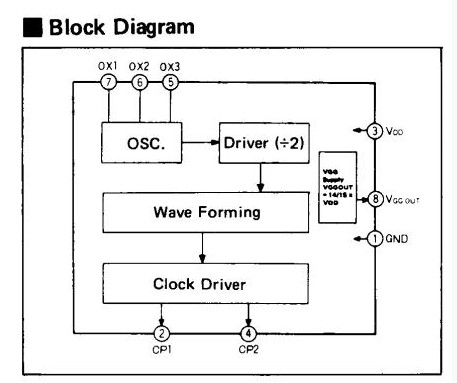 MN3101 block diagram