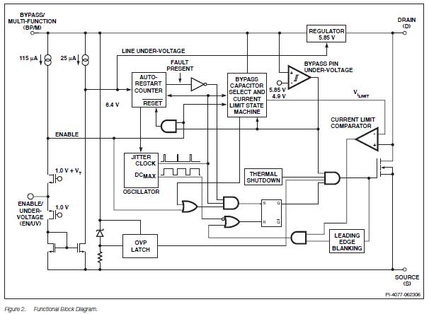 TNY275PN block diagram