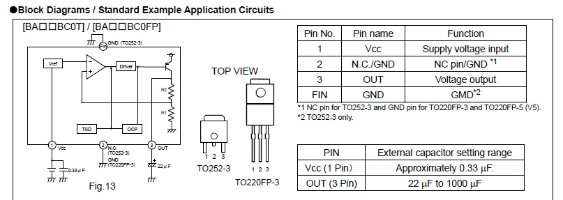 BA50BC0FP-E2 Block Diagrams / Standard Example Application Circuits