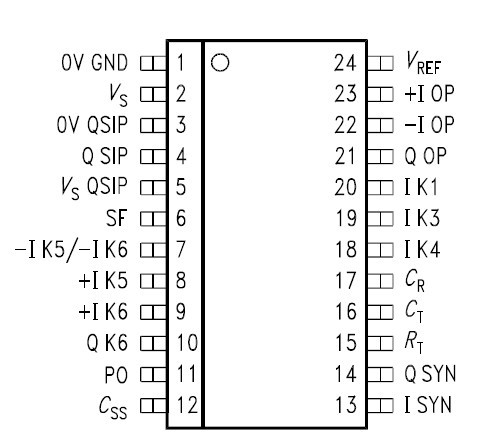 TDA16888 Block Diagram