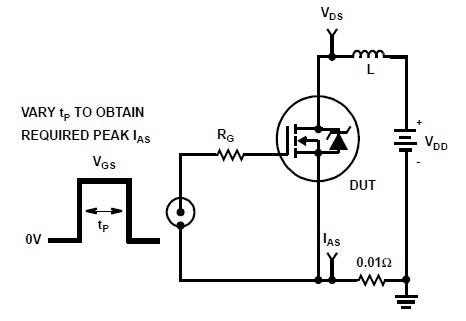 FDH44N50 Unclamped Energy Test Circuit