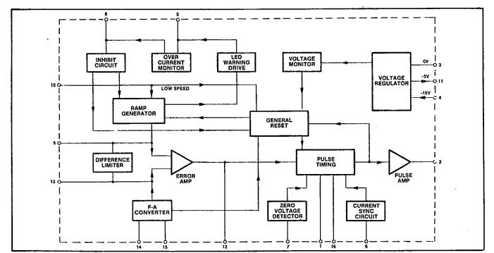 TDA2086 block diagram