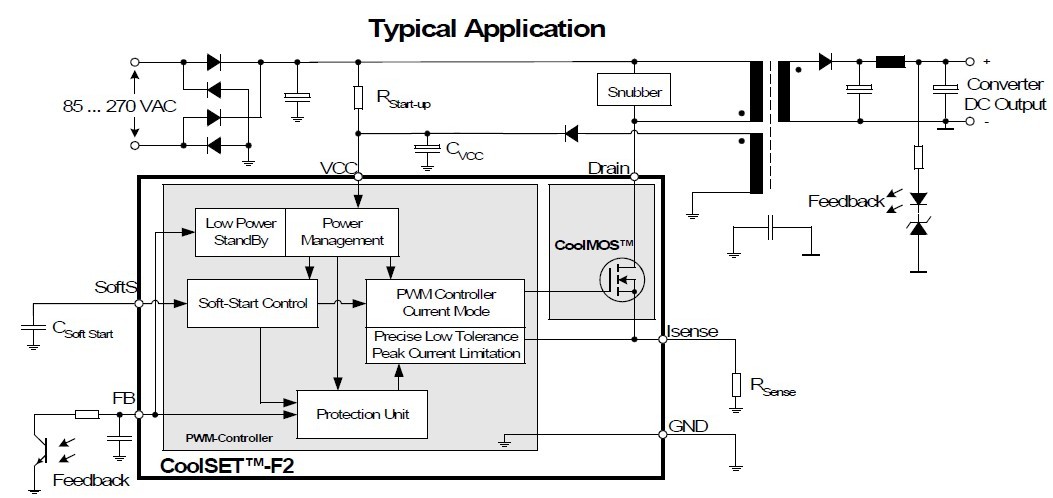 ICE2A765P2 Typical Application