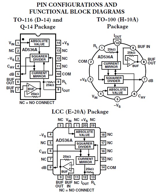 AD536AKH pin configurations and functional block diagrams