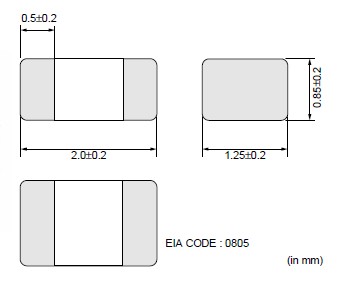 BLM18PG121 package diagram